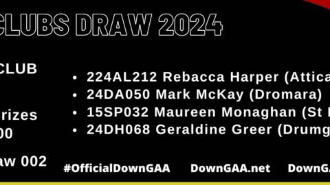 2024 Down GAA Clubs Draw – May 2024 RESULTS
