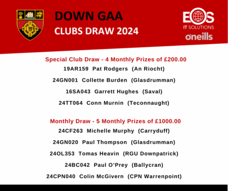 Down GAA
