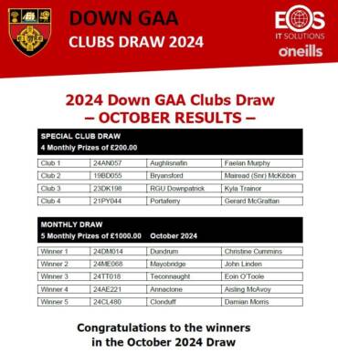 Down GAA
