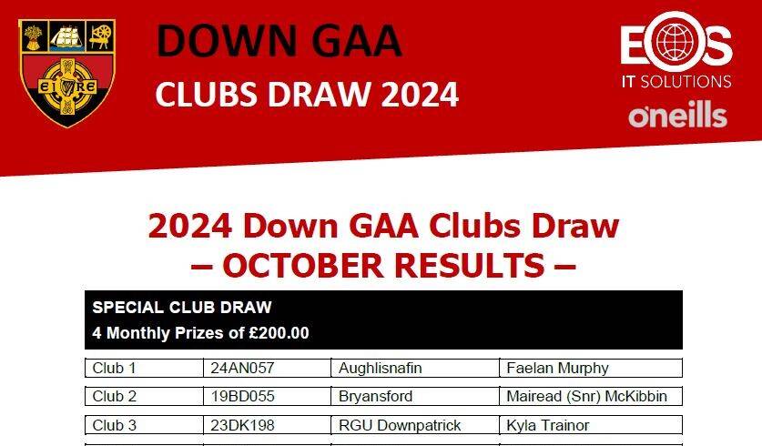 Down GAA Club Draw October 2024