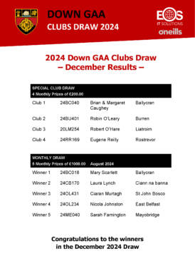 Down GAA