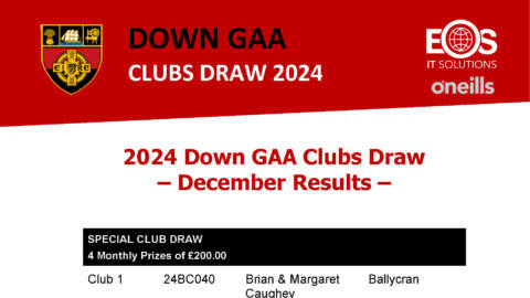 2024 Down GAA Clubs Draw – December Results