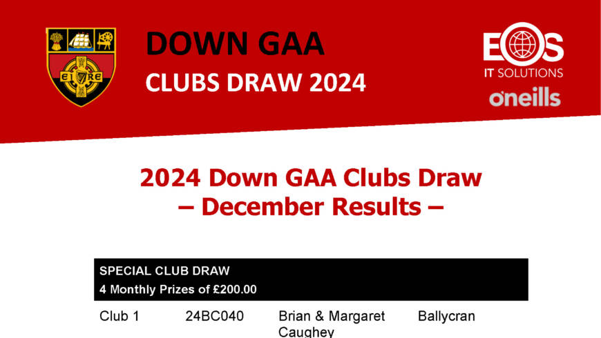 2024 Down GAA Clubs Draw – December Results