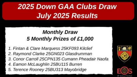 Down GAA Clubs Draw – July 2025