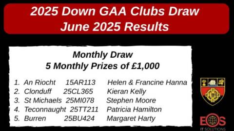 2025 Down GAA Clubs Draw June Draw results